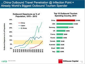 界限消融 互聯網女皇視角下電商、產品、品牌與零售的融合新紀元